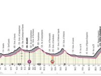 Bojano, aspettando la sesta tappa del Giro d’Italia
